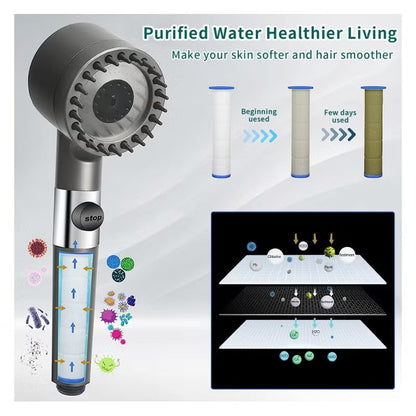 Powerflow Head Shower